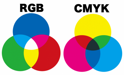 RGBとCMYKの違いとは？【原因と解決】