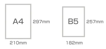 A4とB5の違いと使い分けを簡単解説